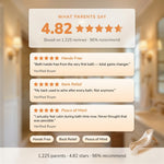 bathe-nest-07-reviews.jpg