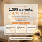 bottle-nest-07-reviews.jpg