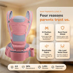 carrier-nest-05-features.jpg