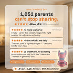carrier-nest-07-reviews.jpg