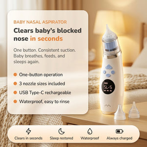 Clear Nest - Electric, Waterproof, USB Rechargeable