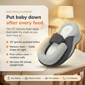 Comfort Nest - 15° Incline, Memory Foam, Anti-Reflux